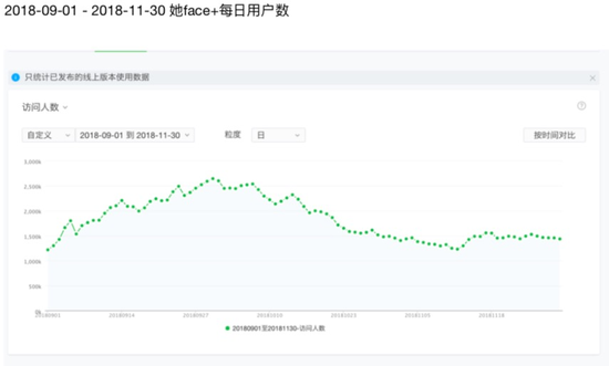 腾讯被裁员工自述：我如何成了腾讯架构调整的炮灰图片