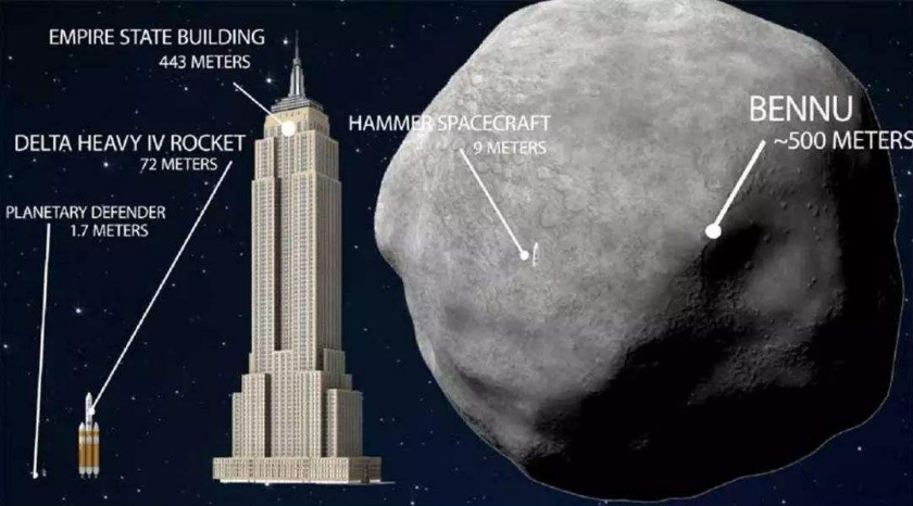 打破日本纪录！NASA的探测器成为环绕最小天体的人造机器！奥西里斯