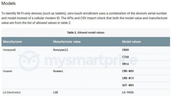 [图]LG新平板有望亮相CES 2019：竟还运行Android 8.0系统认证