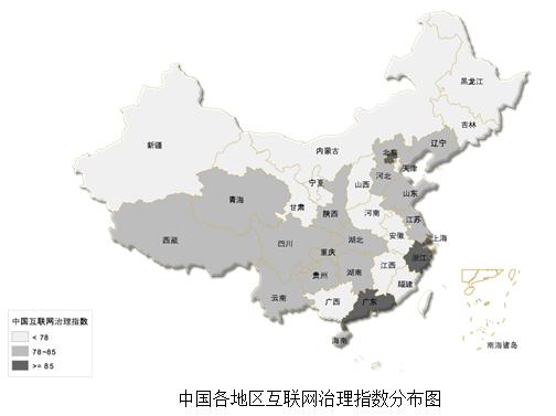 互联网治理指数报告