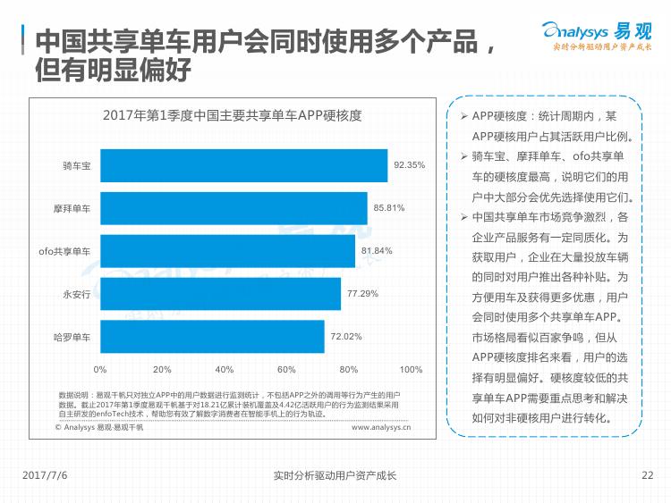 2017中国互联网出行市场分析