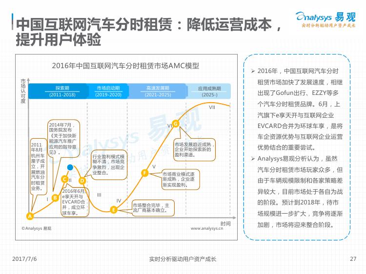 2017中国互联网出行市场分析