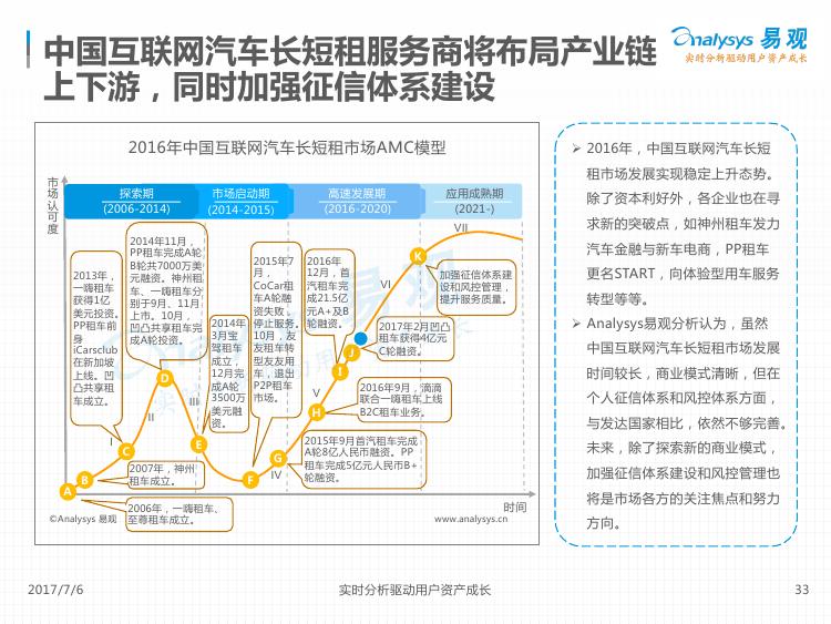 2017中国互联网出行市场分析