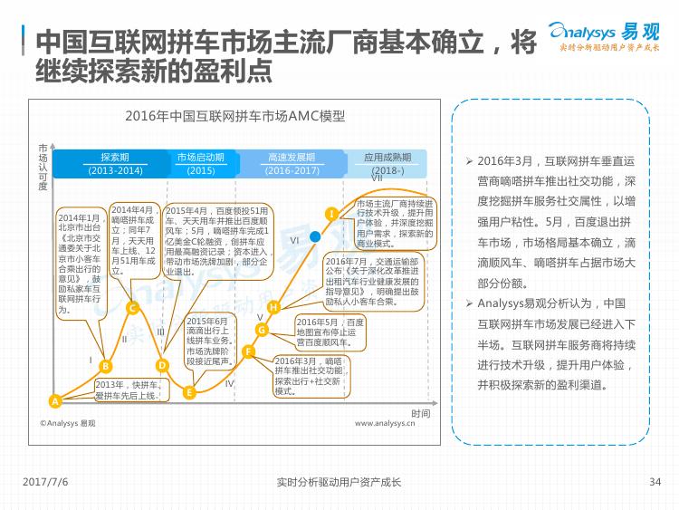 2017中国互联网出行市场分析