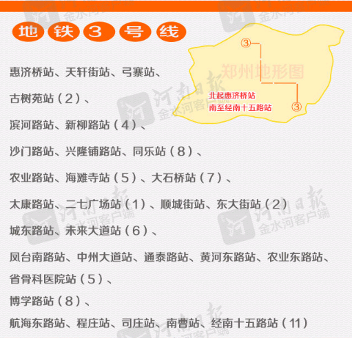 5年后郑州12条地铁线路详图（含站点）