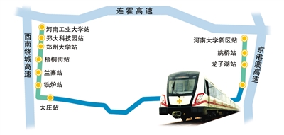 郑州地铁1号线二期测试售检票系统 全线票价7元
