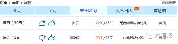 注意！郑州下周降温又降雨