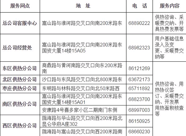 郑州市区暖气收费系统开放 缴费可用微信