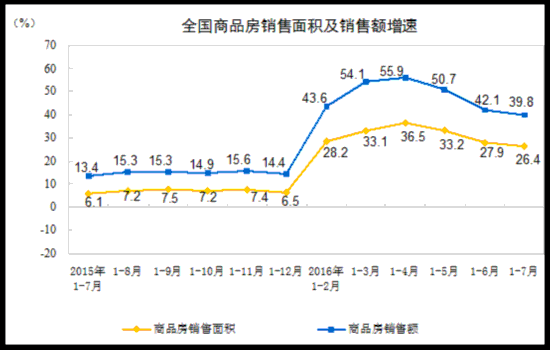 2016年1