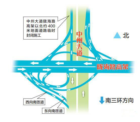 郑州中州大道跨陇海铁路高架桥下月底有望通车
