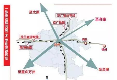 郑州五年城市发展目标公布