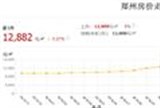 11月郑州市区二手房价环比今年首跌