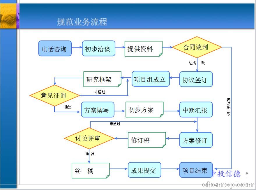 泰安年产5万吨超细煅烧高岭土项目建议书范文