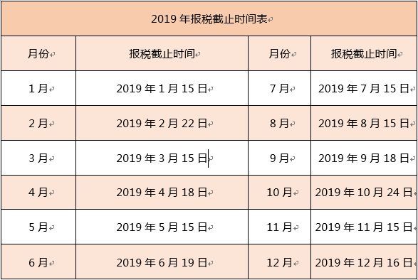 2019年2月报税今日截止 国税报税截止日期