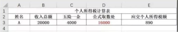 起征点5000个税税率表 2019新个税计算公式excel