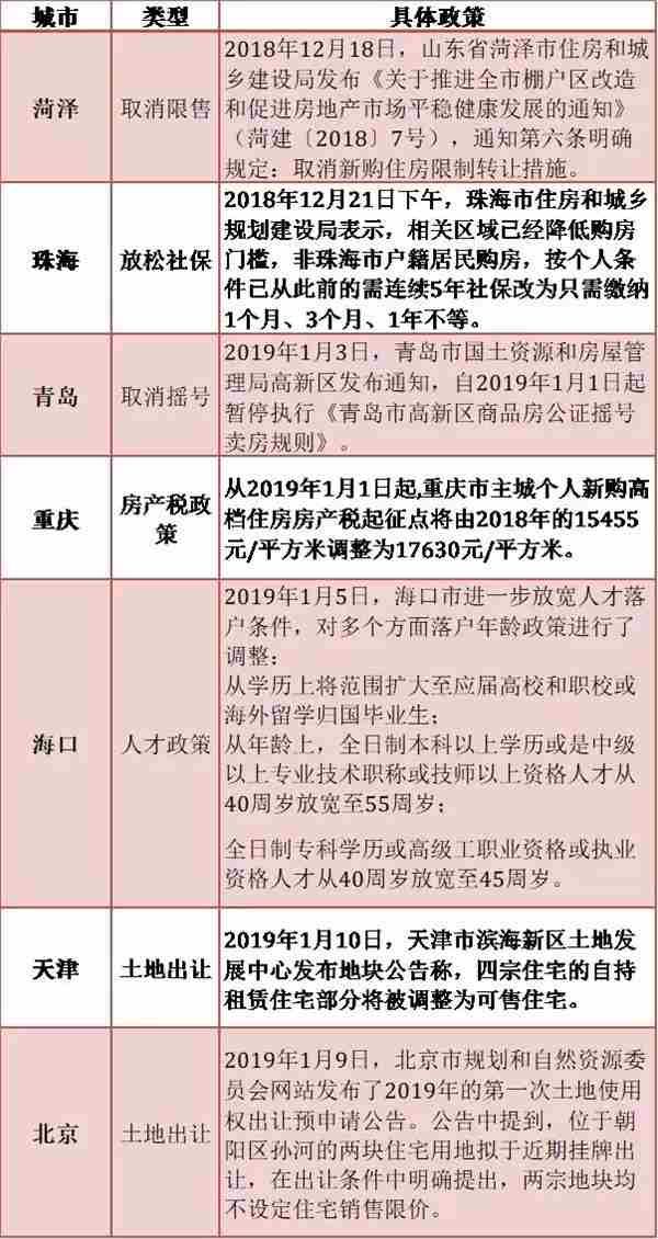 广州落户最新政策发布 2019年广州户籍政策解读