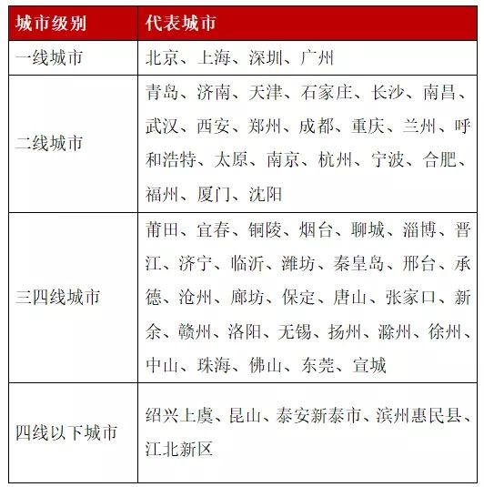 广州落户最新政策发布 2019年广州户籍政策解读