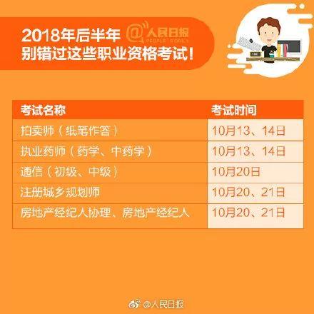 2018后半年职业资格考试时间表