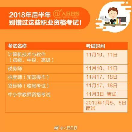 2018后半年职业资格考试时间表