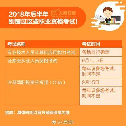 2018后半年职业资格考试时间表