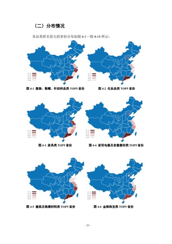 中国电子商务发展指数报告