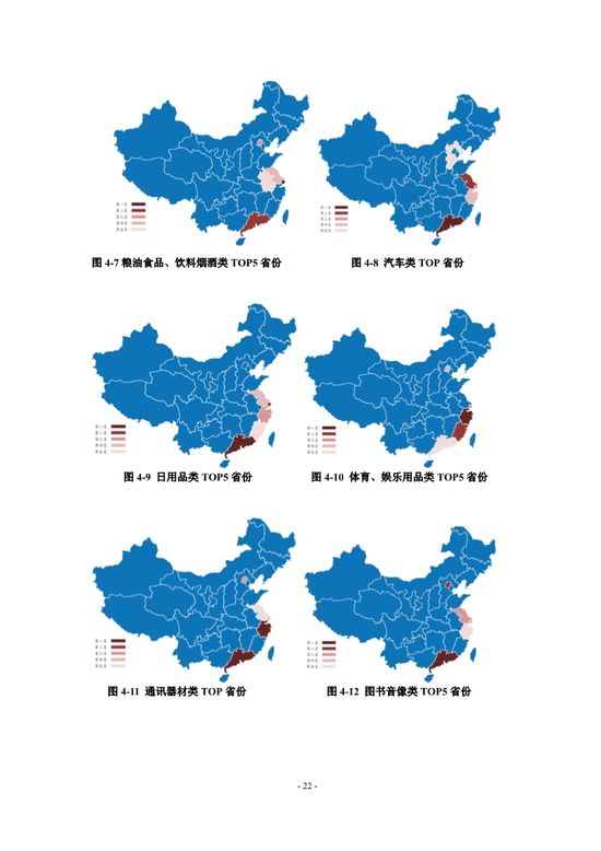 中国电子商务发展指数报告