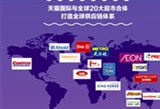 易观发布2017跨境报告：天猫国际领跑