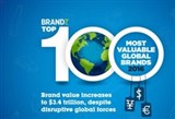 全球品牌100强 11家中国企业上榜（名单）