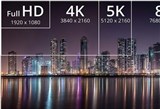 HDMI 2.1标准正式发布