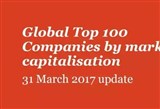 2017全球最有价值的100大企业排行