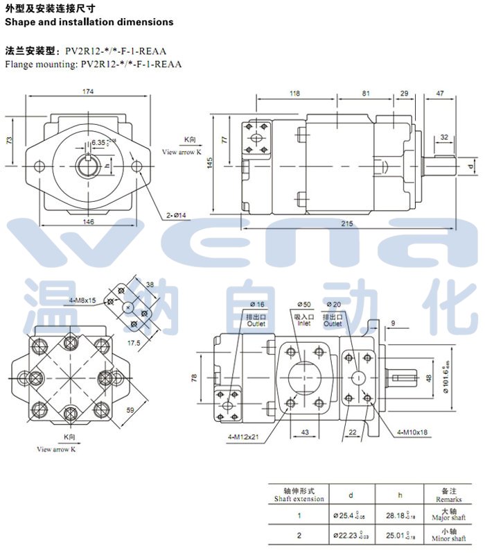 PV2R23