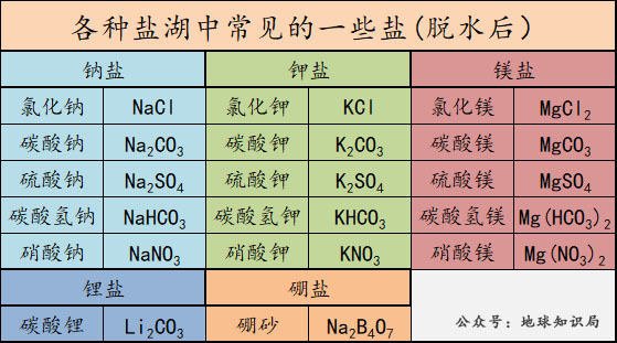 喀什WJ