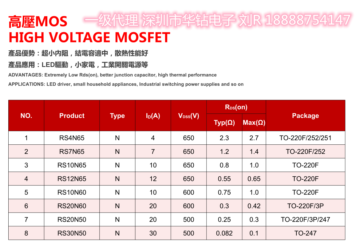 台湾瑞森半导体，精品MOS型号一览，价格有惊喜