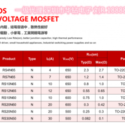 台湾瑞森半导体，精品MOS型号一览，价格有惊喜